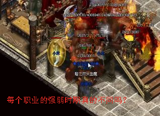 ÿ��ְҵ��ǿ��ʱ����Ĳ�ͬ��